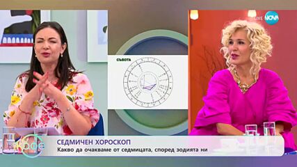 Седмичен хороскоп с Вихра Петрова - „На кафе” (04.09.2023)