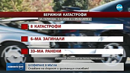 Как да шофираме при гъста мъгла?