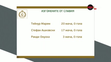 В Славия гилотината заигра след резила срещу Септември