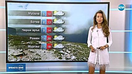 Прогноза за времето (29.07.2018 - обедна емисия)