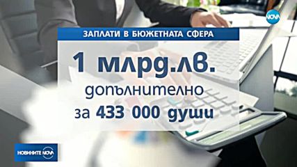 Новините на NOVA (12.09.2018 - късна)
