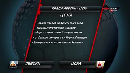 Епизод последен: Левски срещу ЦСКА в битка за чест и слава