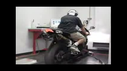 Zx - 10 Dyno Test