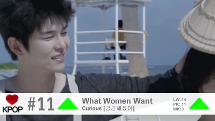 K-pop Top 20 [october 2013 - Week 1]