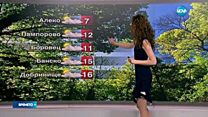 Прогноза за времето (28.04.2016 - обедна)