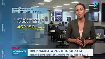 Минималната заплата става 660 евро от 2027 г. според предложение на правителството