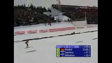 Биатлон 2008 преследоване Жени