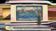 Прогноза за времето (16.08.2026 - сутрешна)