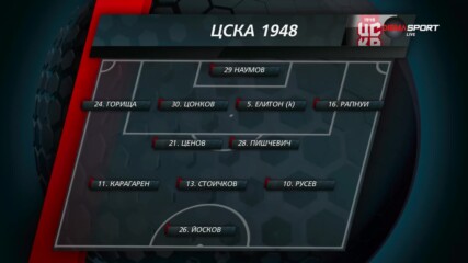 Съставът на ЦСКА 1948 за мача със Сепси