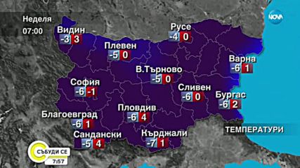 Прогноза за времето (06.01.2019 - сутрешна)
