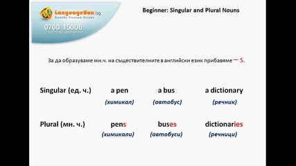 Видео урок по английски за абсолютно начинаещи - singular and plural