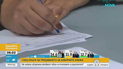 Пътят на протоколите: Как премина отчитането на вота