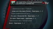 Как Лудогорец съчетава Шампионската лига с българското първенство