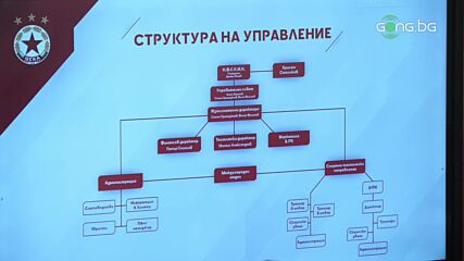 Стоян Орманждиев: В ЦСКА има играчи, които не могат да се съживят, каквато и енергия да им предадеш