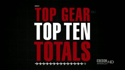 Топ 10 катастрофи на Top Gear