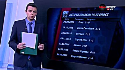 Обзор на Втора лига - 2-и кръг /първа част/