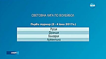 България ще e домакин на турнир от Световната лига по волейбол
