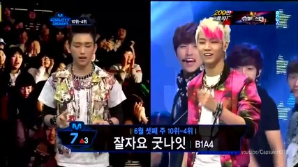 (hd) Top 10 by Jj Project ~ M Countdown (21.06.2012)