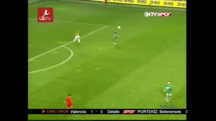 Fenerbahce 2 - 3 Bursaspor 