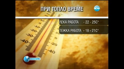 Каква трябва да е температурата на работното място?
