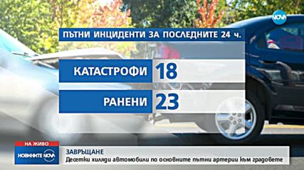 СЛЕД ДЪЛГИЯ УИКЕНД: Засилен трафик към големите градове