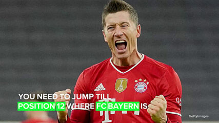 The most lethal tridents in football