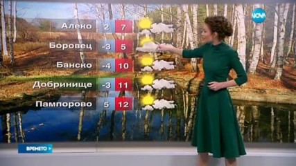 Прогноза за времето (25.11.2016 - обедна емисия)