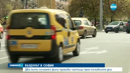 Два пъти по-малко фини прахови частици през почивните дни в София