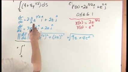 05.line.integrals