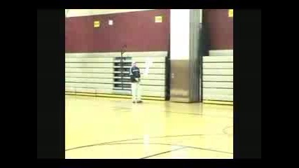 Rc Plane Indoor.