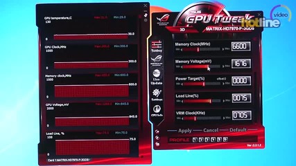 Обзор Asus Matrix Hd7970 Platinum