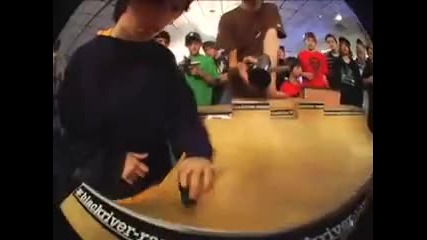 Fingerboard Rendezvous 5 