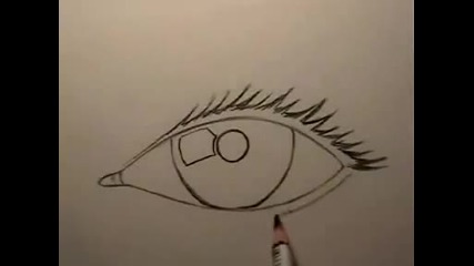 How to draw - realistic eye 