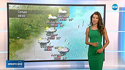 Прогноза за времето (09.07.2019 - централна емисия)