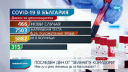 Днес е последеният ден от "зелените коридори"