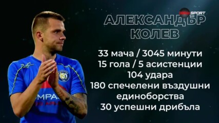 Нападателите на сезон 2023-24