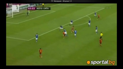 Италия-испания 1:1 Euro 2012