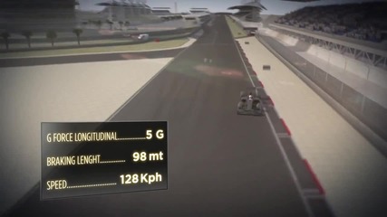 F1 Гран при на Бахрейн 2012 - 3d представяне на пистата [hd]