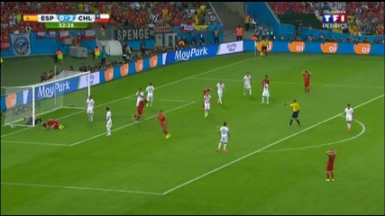 Испания 0 – 2 Чили // F I F A World Cup 2014 // Spain 0 – 2 Chile // Highlights