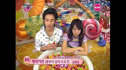 2009 Kim Soo Hyun Seungyeon (kara)