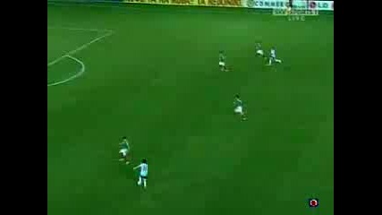 Copa America Argentina Vs Mexico (Goals)