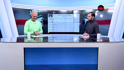 Лудогорец доминира сред най-добрите защитници в 21-ия кръг в efbet Лига