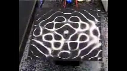 Sound Waves