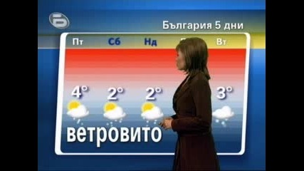 Времето - Централна Емисия - 12.02.09