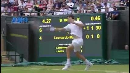 Grigor Dimitrov through the legs winner - Wimbledon 2014