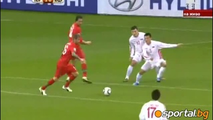 Portugal 7:0 North Corea Fifa World Cup All Goals / Португалия 7:0 Ю.корея Световно първенство 2010 