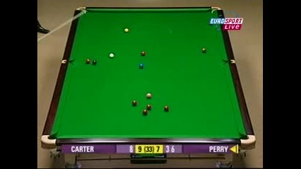 Snooker - Perry Или Carter , кой ще е съперник на ракетата ?
