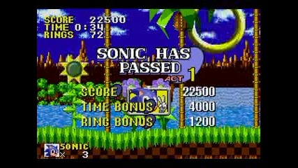 Sonic The Hedgehog Gameboy Advance