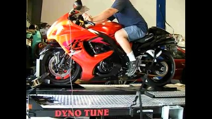 Suzuki Hayabusa K8 Dyno