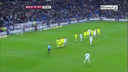 Cristiano Ronaldo Free kick goals 2009 - 2010